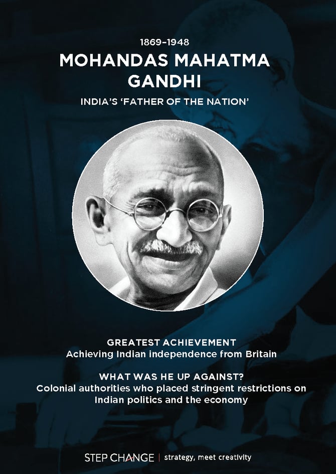 History’s Greatest Strategists Mahatma Gandhi